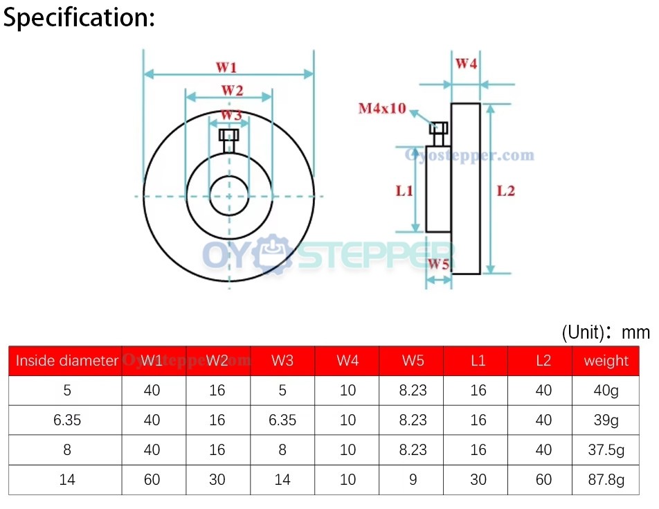 5mm/ 6.35mm/8mm/14mm Aluminum Alloy Stepper Motor Handwheel for Nema 17 Nema 23 Nema 34